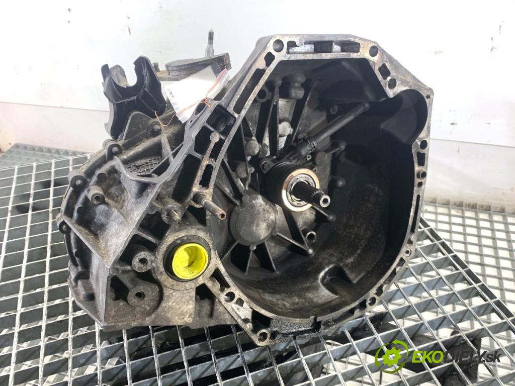 MERCEDES-BENZ CITAN Nadwozie pełne/minivan 2016 81 kW 111 CDI (415.603, 415.605) 1461 Prevodovka TL4090 (Prevodovka)