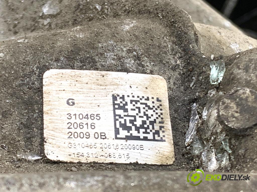 MERCEDES-BENZ eSPRINTER Skrzynia Skrzynia 2022 85 kW Electric (910.633)  Motor elektrický A4479006019 A9103408700