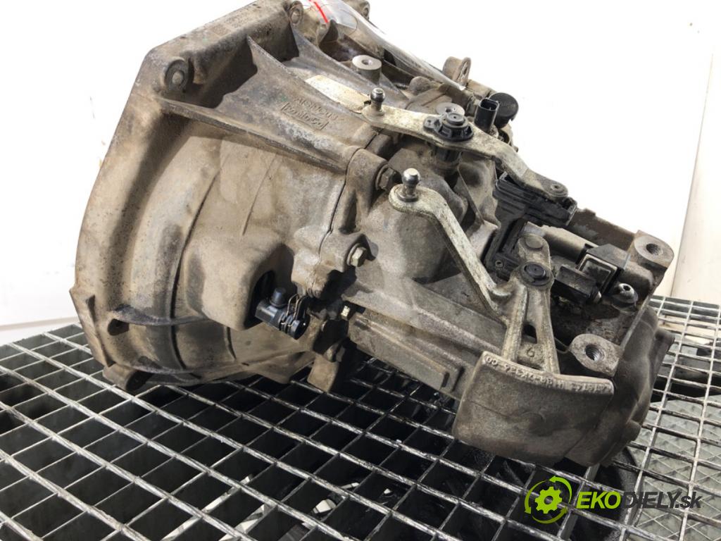 FORD TRANSIT COURIER nadwozie wielkoprzestrzenne (MPV) 2019 55 kW 1.5 TDCi 1499 Prevodovka H1BR7F096AC (Prevodovka)