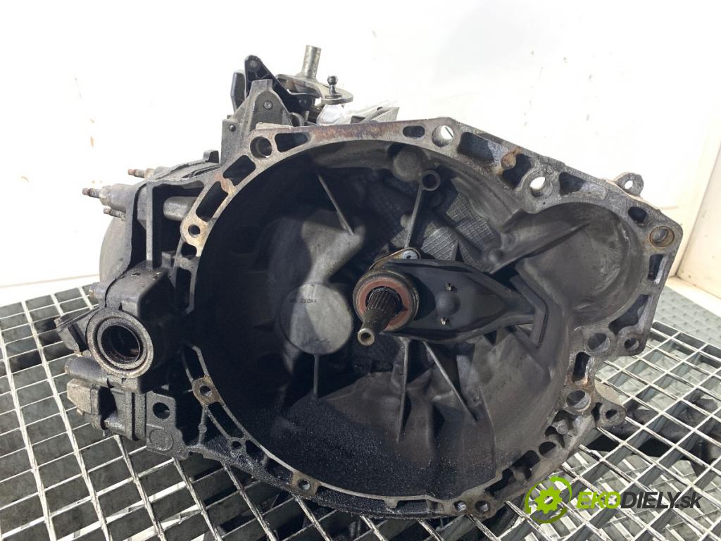 CITROEN C5 III sedan 2010 103 kW 2.0 HDi 140 1997 převodovka 20MB25 (Převodovka)