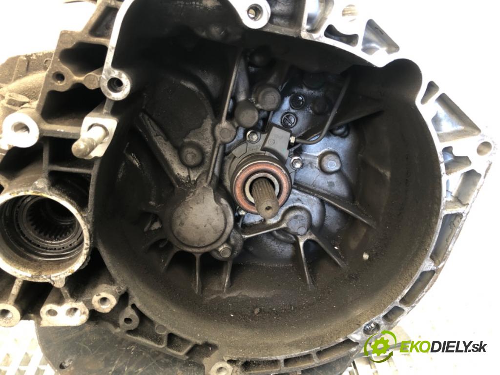 SUZUKI SX4 liftback 2008 88 kW 1.9 DDiS 4x4 (RW 419D) 1910 Prevodovka 79JB (Prevodovka)