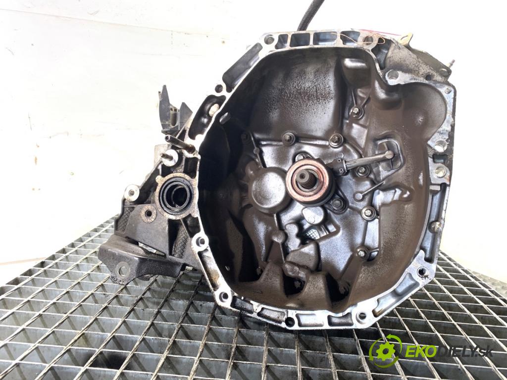 RENAULT CLIO IV liftback 2015 55 kW 1.5 dCi 75 1461 Prevodovka JR5335 (Prevodovka)