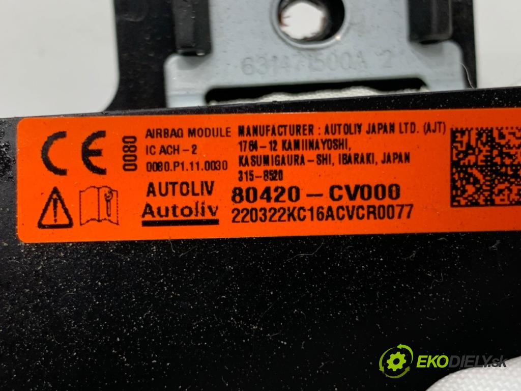 KIA EV6 liftback 2022 239 kW 77 AWD  Stropný pravy 80420-CV000