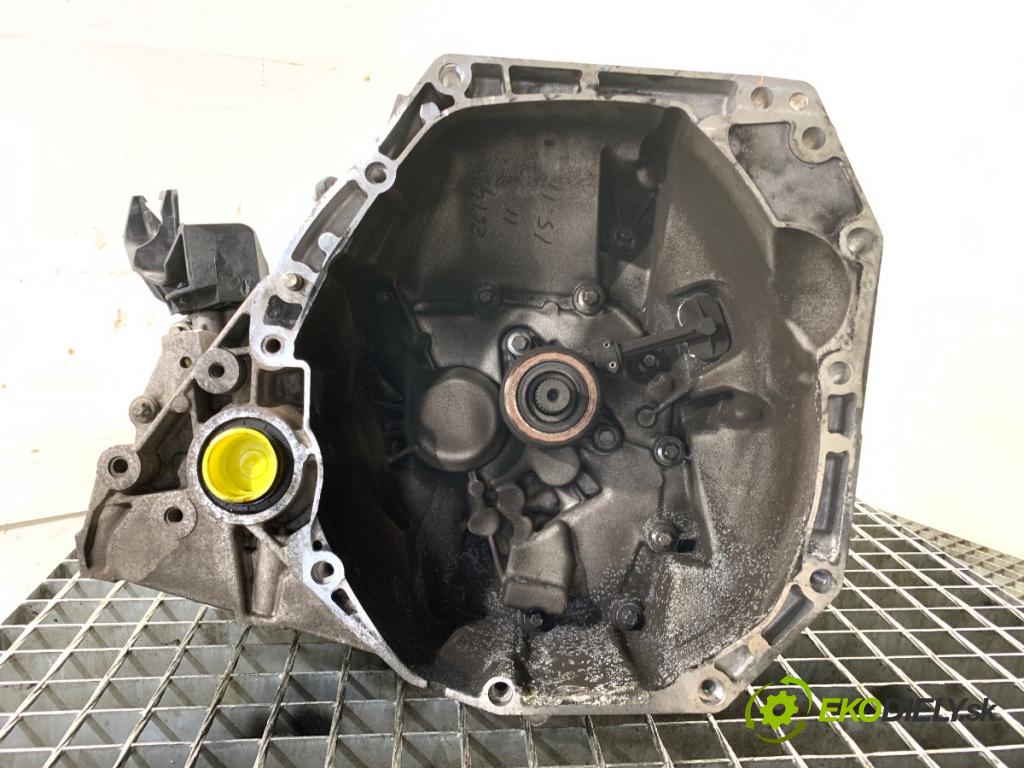 DACIA DUSTER SUV 2018 84 kW 1.6 SCe 115 (HMM1) 1598 Prevodovka JR5 (Prevodovka)