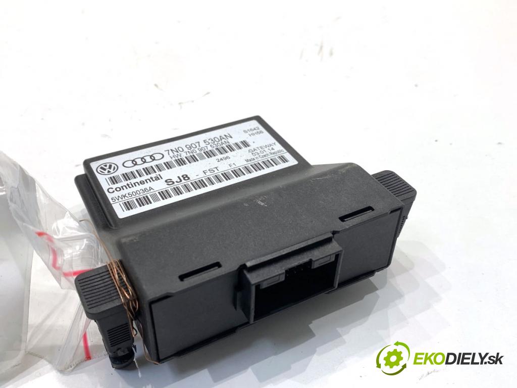 VW PASSAT B7 Kombi 2014 103 kW 2.0 TDI 1968 Modul GATEWAY 7N0907530AN