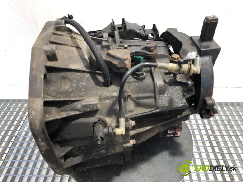 RENAULT MASTER III Skrzynia 2019 125 kW 2.3 dCi 170 FWD (FV0L) 2298 převodovka PF6056 (Převodovka)