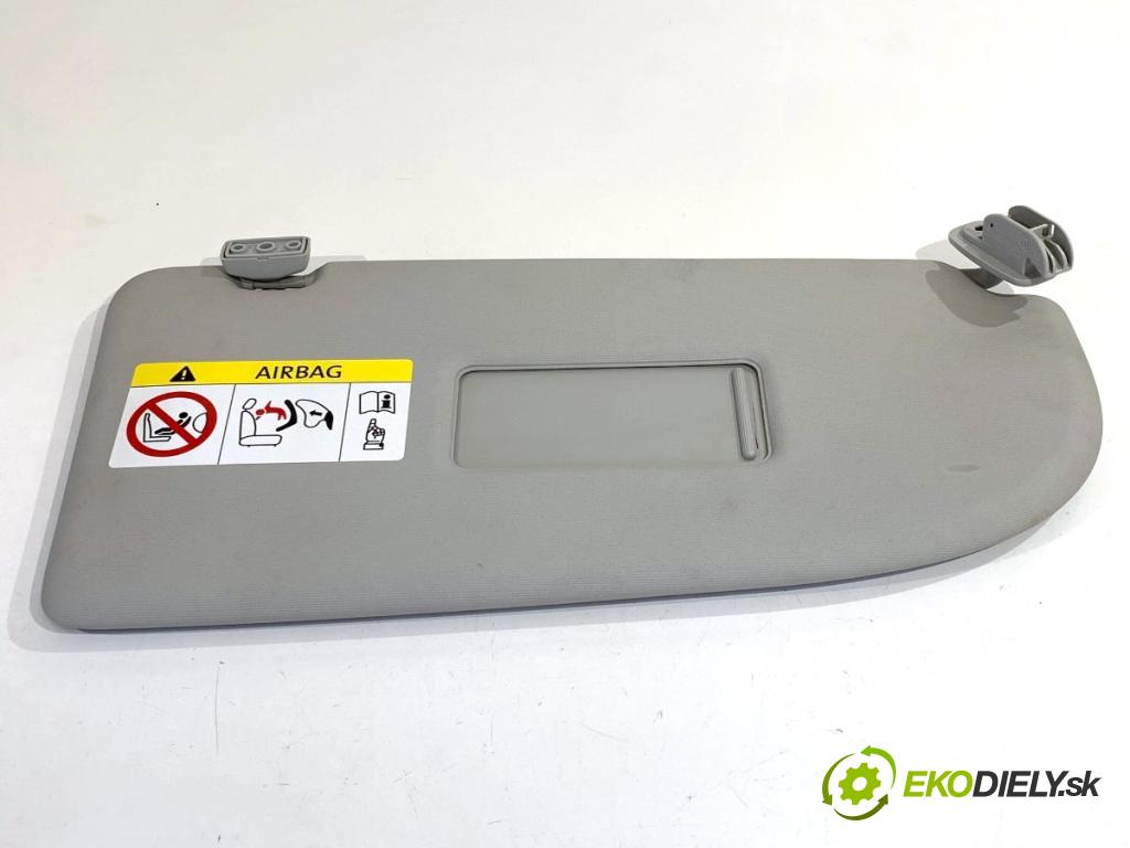 VW CADDY IV Nadwozie pełne/minivan 2020 110 kW 2.0 TDI 1968 Clona slnečná pravy