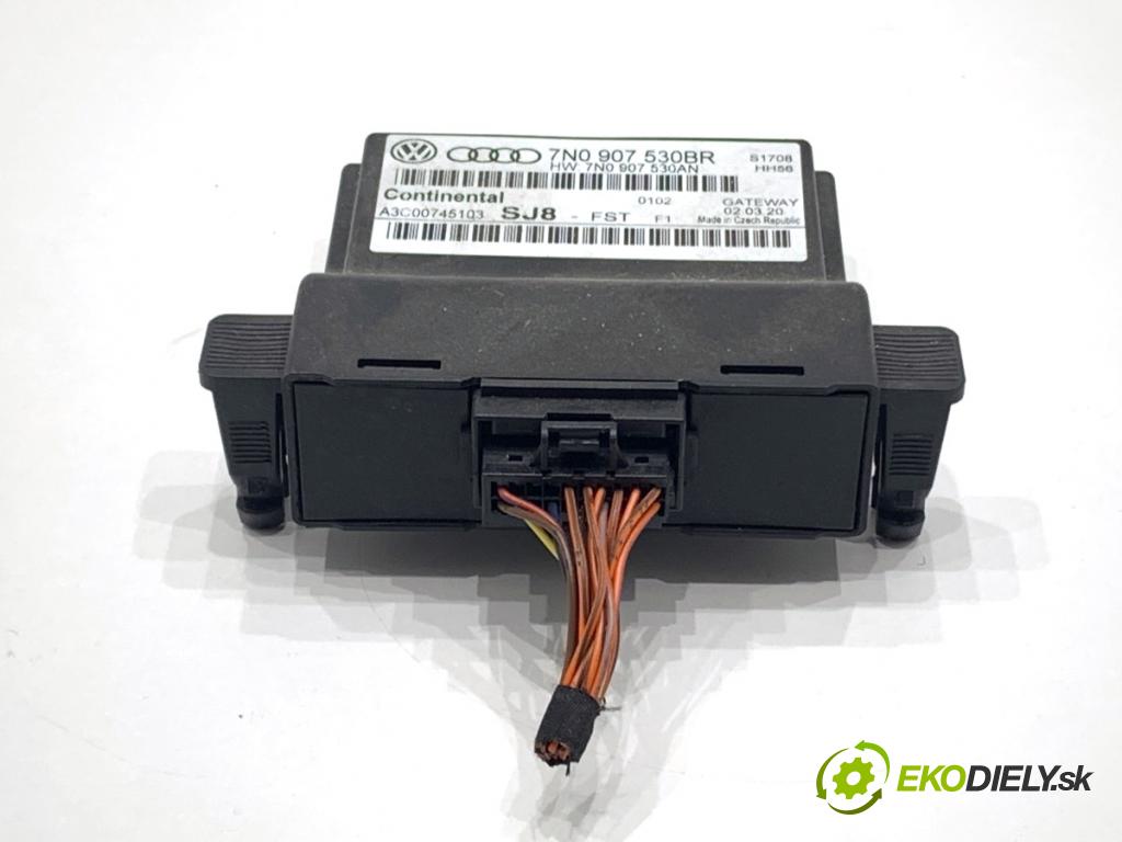 VW CADDY IV Nadwozie pełne/minivan 2020 110 kW 2.0 TDI 1968 modul GATEWAY 7N0907530BR