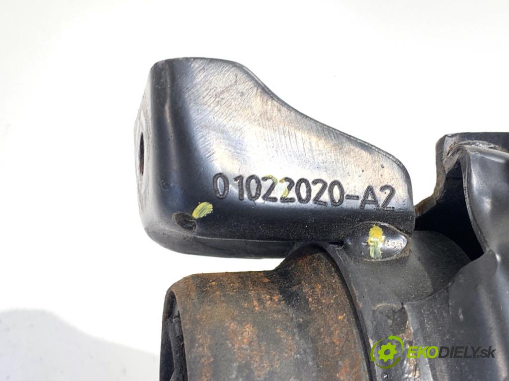 SUZUKI VITARA SUV 2020 95 kW 1.4 Hybrid (Mild Hybrid) 1373 AirBag Motor pravy