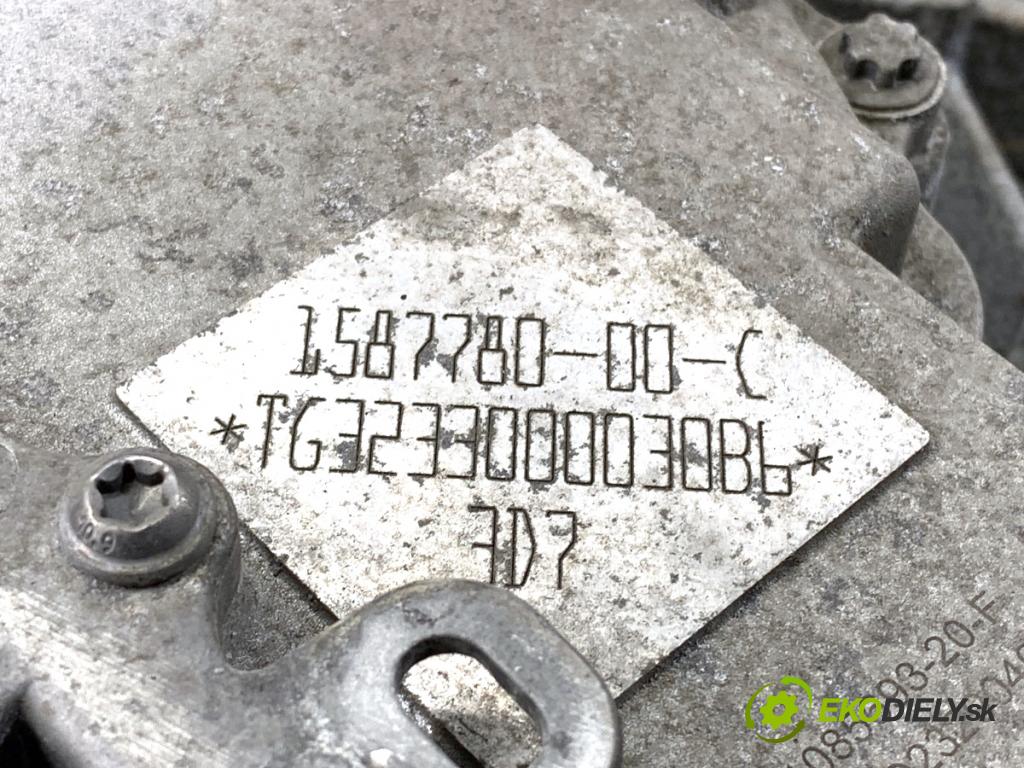 TESLA MODEL Y SUV 2024 220 kW EV Motor elektrický 1587780-00-C
