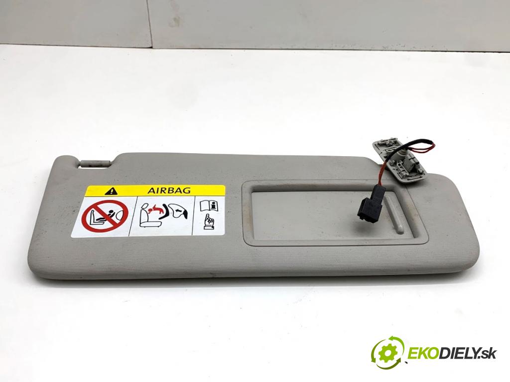VW PASSAT B8 Kombi 2019 110 kW 2.0 TDI 1968 Clona slnečná pravy 