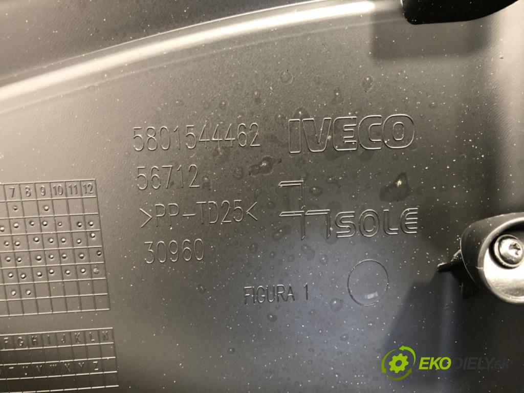 IVECO DAILY VI Skrzynia 2018 100 kW 33S14, 35S14, 35C14 2287 palubní doska 5801544462 (Palubní deska)
