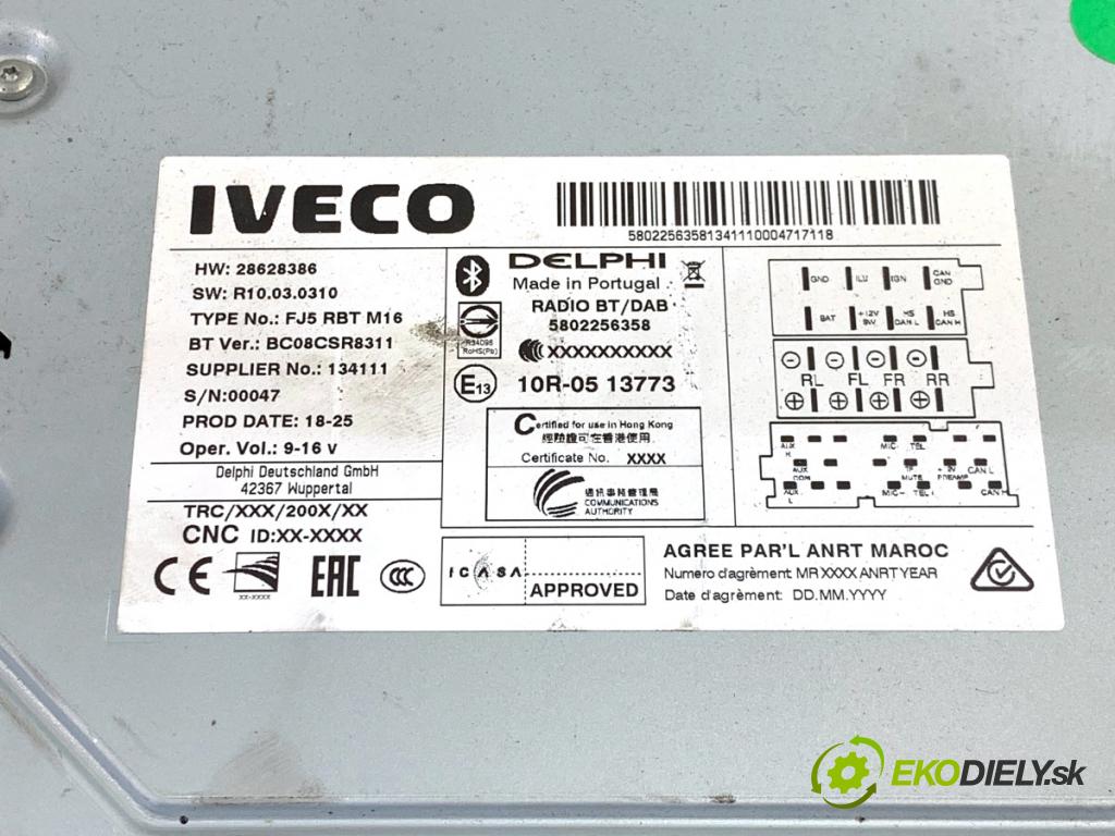IVECO DAILY VI Skrzynia 2018 100 kW 33S14, 35S14, 35C14 2287 RADIO 5802256358 (Audio zariadenie)