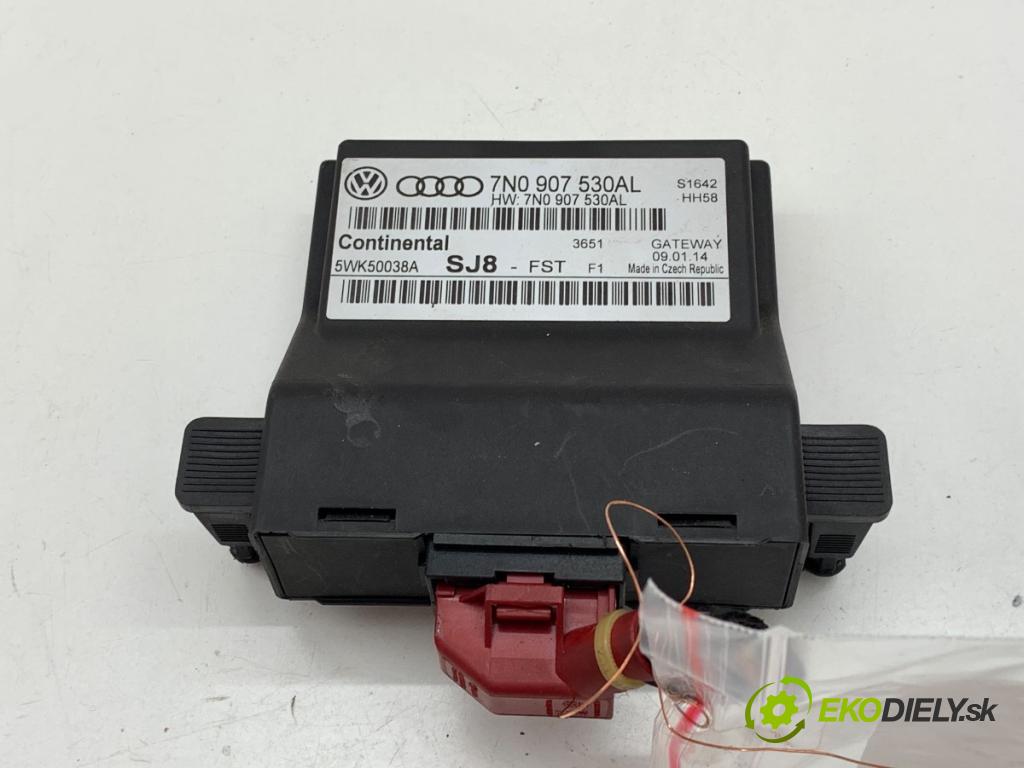 VW SHARAN nadwozie wielkoprzestrzenne (MPV) 2014 103 kW 2.0 TDI 1968 Modul GATEWAY 7N0907530AL