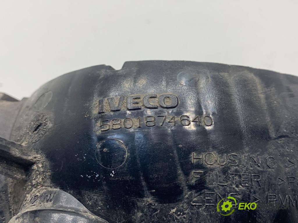IVECO DAILY VI Skrzynia 2018 100 kW 33S14, 35S14, 35C14 2287 směrovka pravý přední část 5801874840 (Klika dveří ostatní)