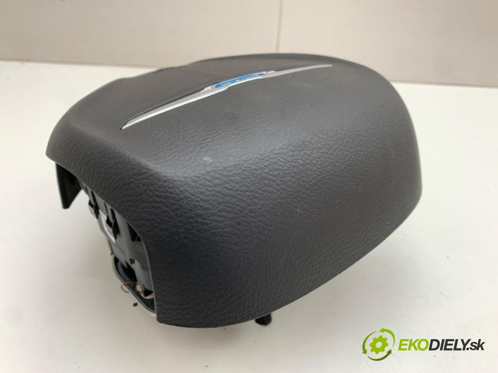 CHRYSLER PACIFICA nadwozie wielkoprzestrzenne (MPV) 2018 185 kW 3.6 Hybrid 3604 AirBag volantu  (Airbag)