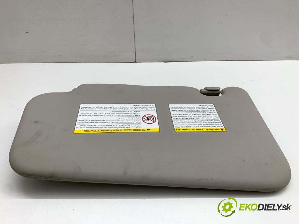 NISSAN JUKE F15 SUV 2013 81 kW 1.5 dCi 1461 Clona slnečná pravy