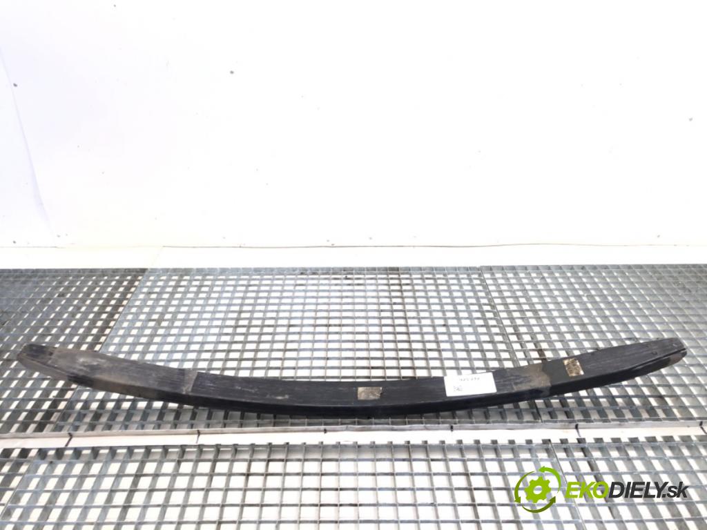 MERCEDES-BENZ SPRINTER 3,5-t Platforma / podwozie Platforma / podwozie 2022 125 kW 317 CDI (910.030) 1950 listové pero přední část 9063211503