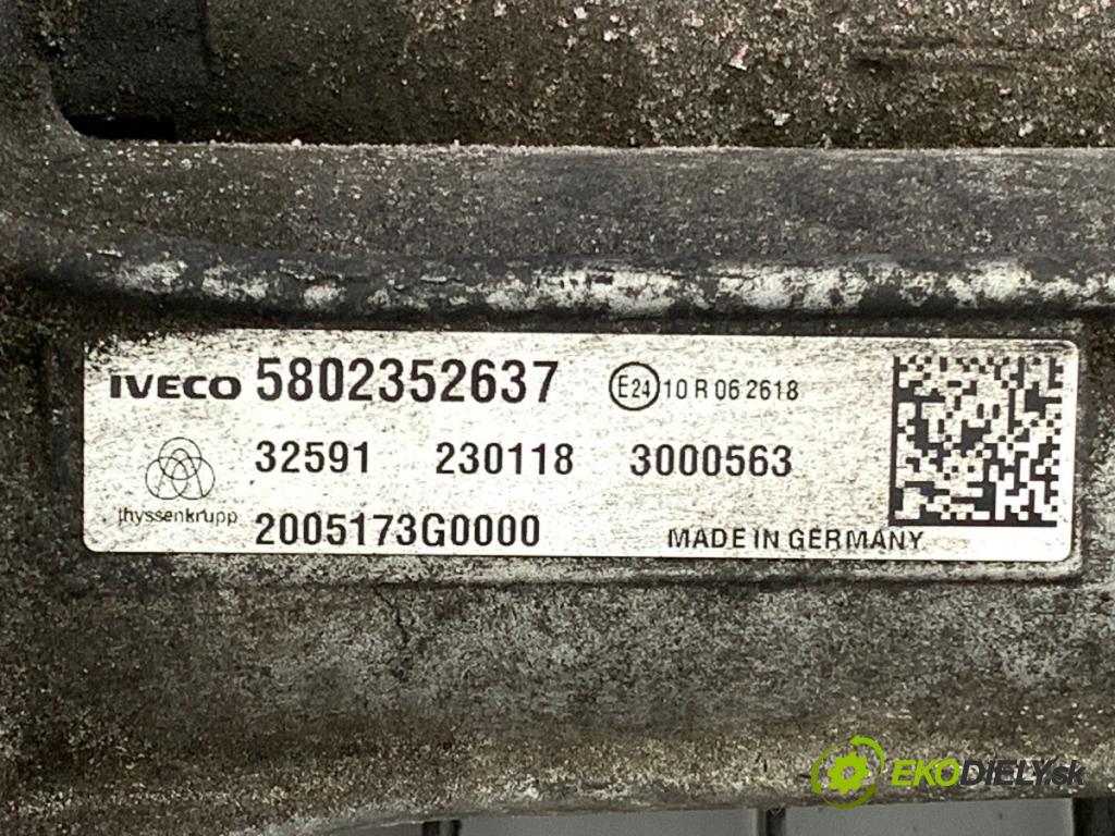 IVECO DAILY VI Autobus 2023 129 kW 50C18, 60C18 2998 řízení volantu řízení 5802352637