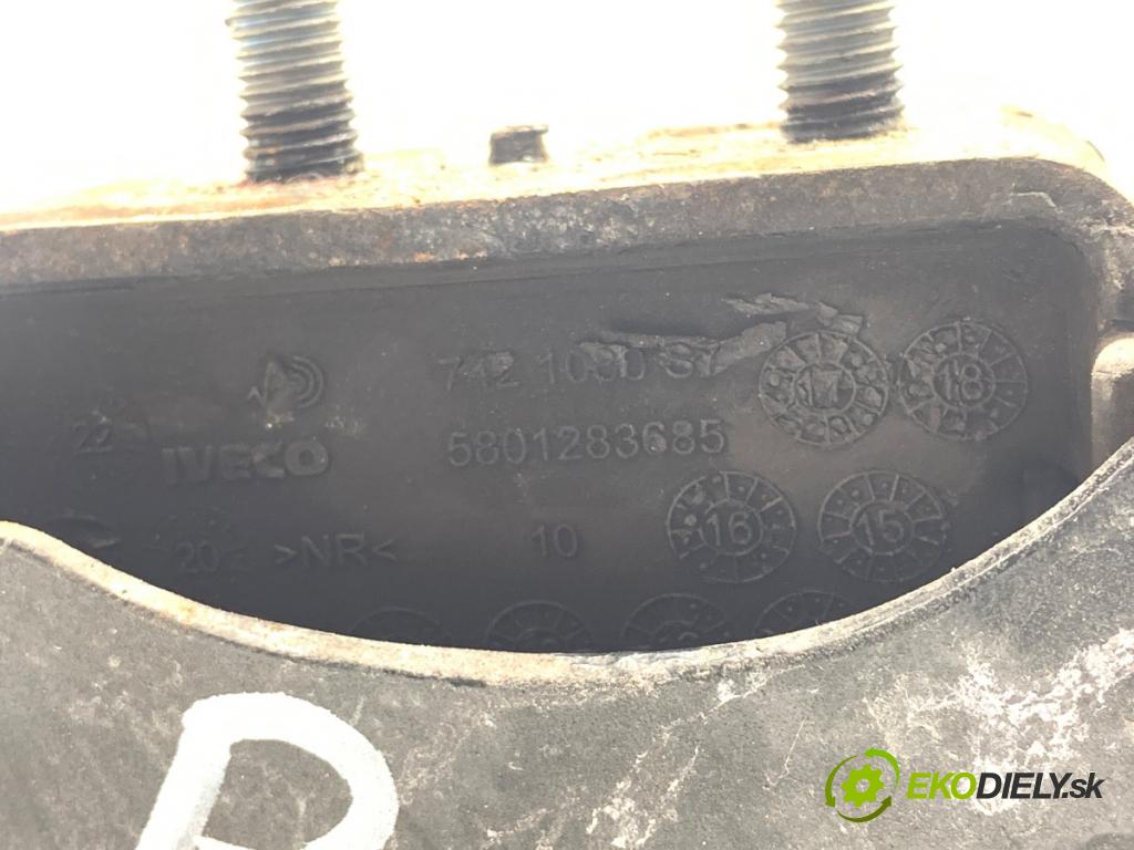 IVECO DAILY VI Autobus 2023 129 kW 50C18, 60C18 2998 AirBag Motor pravy 5801283685