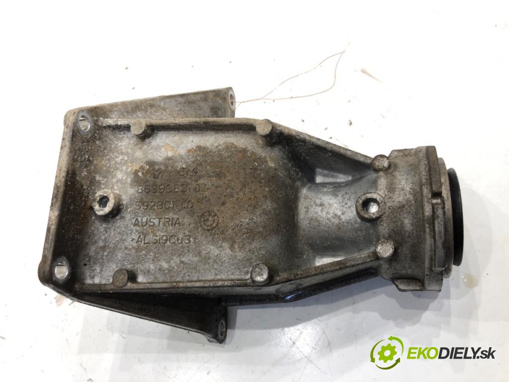 BMW G21 Kombi 2021 140 kW 320 d Mild-Hybrid 1995 podpera poolos 8639383