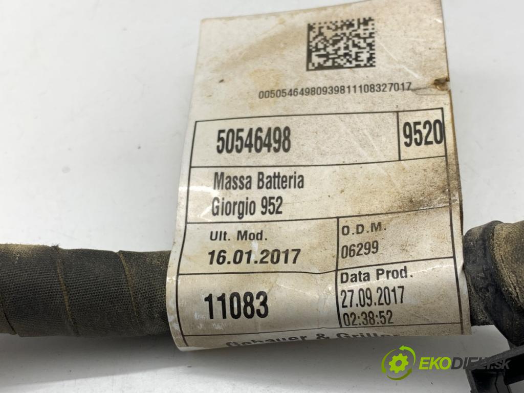 ALFA ROMEO GIULIA sedan 2018 206 kW 2.0 Q4 (952ACA45) 1995 svorka MINUS 50548044