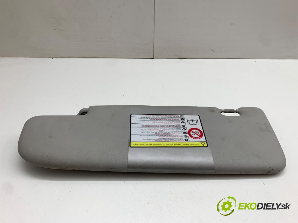 FIAT PANDA III liftback 2014 51 kW 1.2 (312PXA1A) 1242 clona sluneční pravý