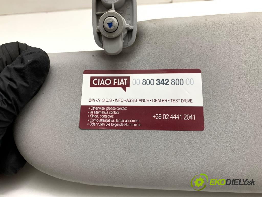 FIAT PANDA III liftback 2014 51 kW 1.2 (312PXA1A) 1242 clona sluneční levý