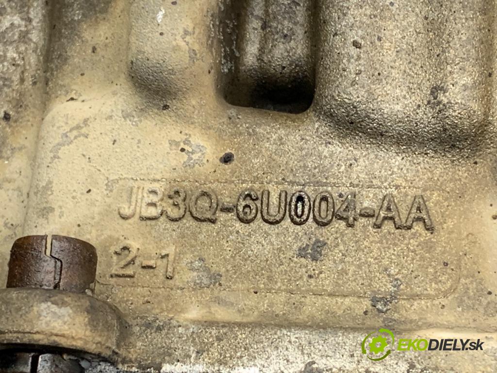 FORD RANGER V pick-up 2021 157 kW 2.0 EcoBlue 4x4 1995 obal oleje JB3Q-6U004-AA