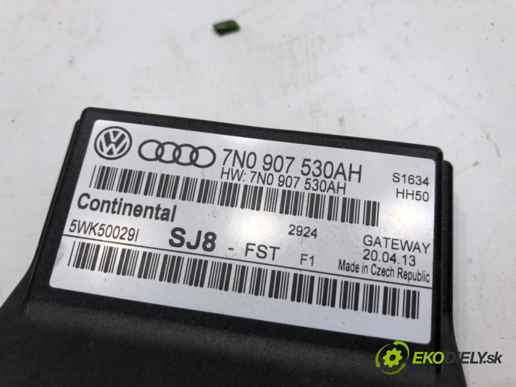 VW SHARAN nadwozie wielkoprzestrzenne (MPV) 2013 130 kW 2.0 TDI 1968 modul GATEWAY 7N0907530AH