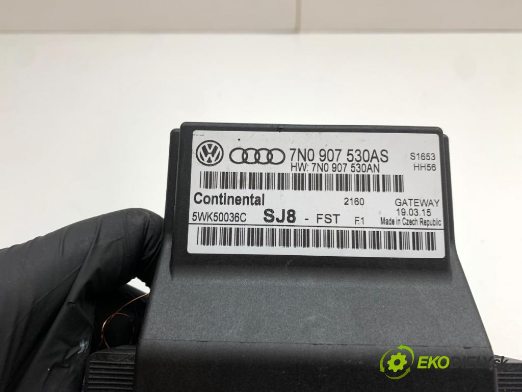 VW TOURAN nadwozie wielkoprzestrzenne (MPV) 2015 130 kW 2.0 TDI 1968 modul GATEWAY 7N0907530AS