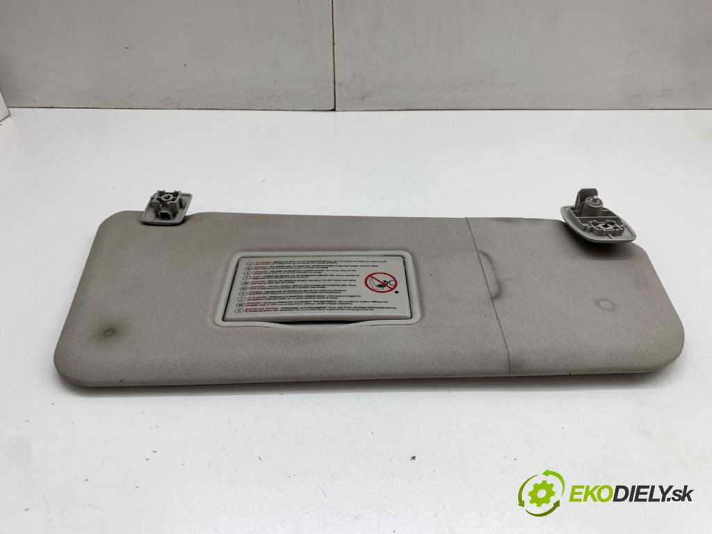 CITROEN BERLINGO II Nadwozie pełne/minivan 2014 68 kW 1.6 HDi 90 1560 Clona slnečná pravy 