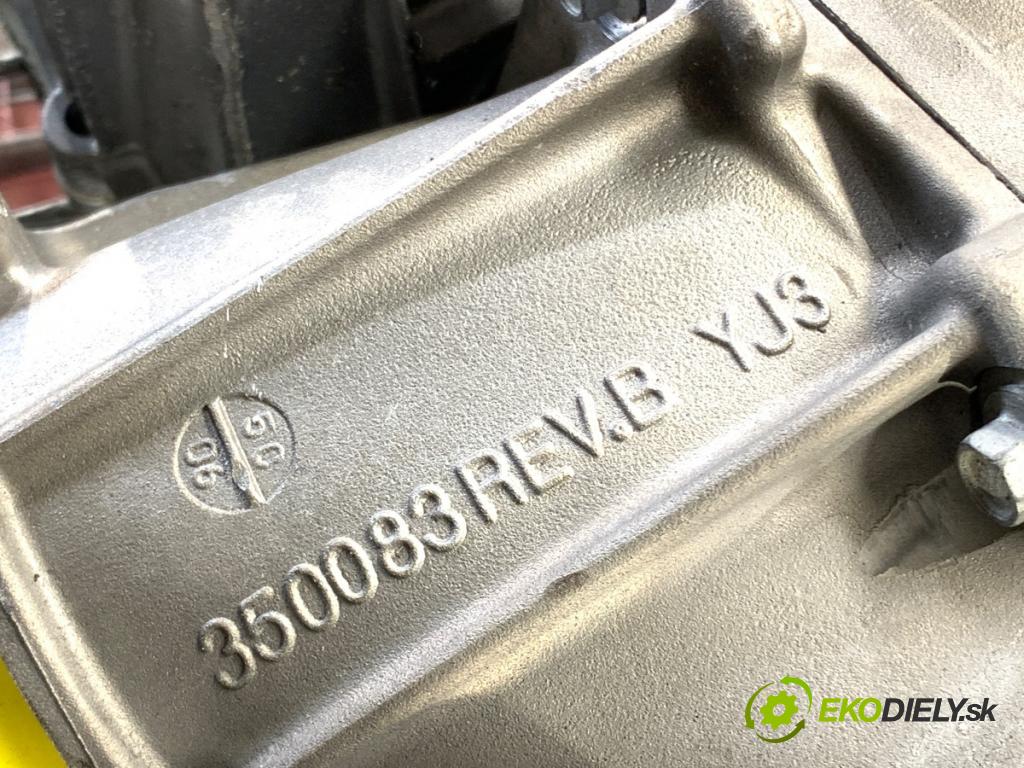 JAGUAR XJ sedan 2015 250 kW 3.0 SCV6 2995 Kompresor DX23-9424-AC