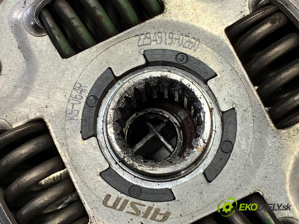 SUZUKI SX4 liftback 2007 79 kW 1.6 VVT (RW 416) 1586 spojková sada bez ložiska 2292552-0171 (Spojková sada)