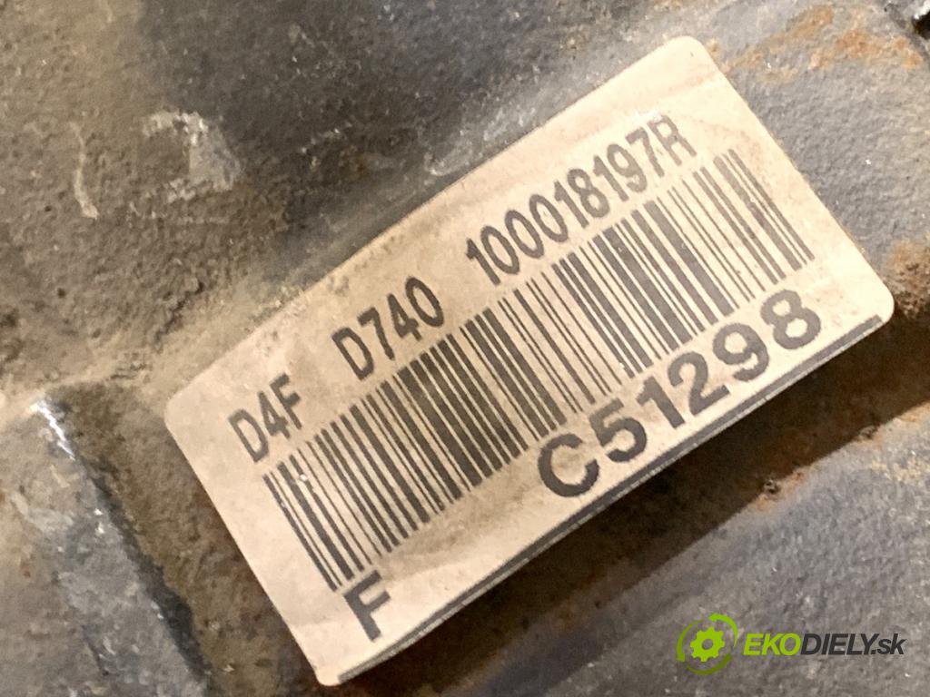 RENAULT CLIO IV liftback 2018 54 kW 1.2 16V 1149 motor D4F740 (Motor)