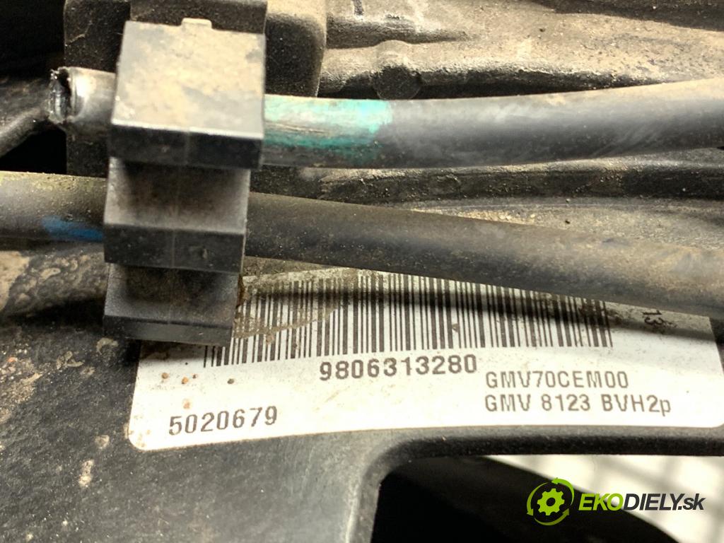 CITROEN C4 PICASSO II nadwozie wielkoprzestrzenne (MPV) 2013 115 kW 1.6 THP 155 1598 ventilátor chladiče 9806313280 (Ventilátor)