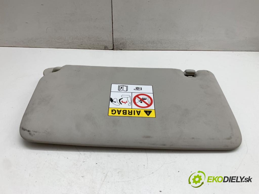 RENAULT KANGOO III Nadwozie pełne/minivan 2021 70 kW 1.5 Blue dCi 95 (FJAB) 1461 clona sluneční pravý