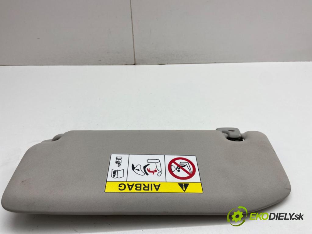 CITROEN C4 CACTUS liftback 2015 60 kW 1.2 VTi 82 1199 clona sluneční pravý