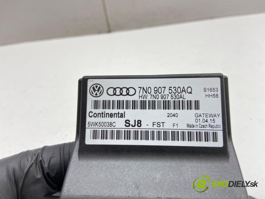 VW TOURAN nadwozie wielkoprzestrzenne (MPV) 2015 103 kW 1.4 TSI 1390 Modul GATEWAY 7N0907530AQ