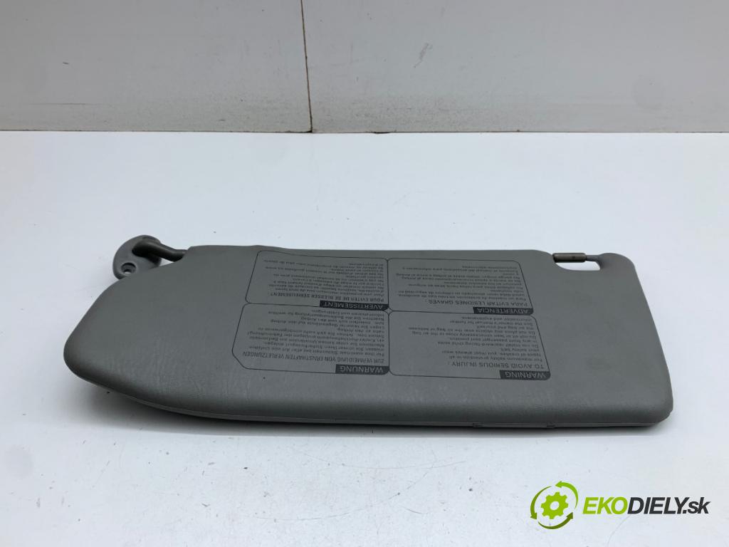 SUZUKI IGNIS I liftback 2001 61 kW 1.3 4WD (RG413) 1328 Clona slnečná pravy