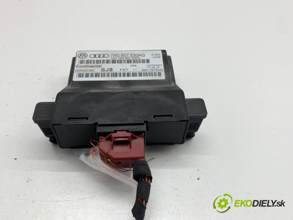 VW TOURAN nadwozie wielkoprzestrzenne (MPV) 2014 77 kW 1.6 TDI 1598 Modul GATEWAY 7N0907530AQ
