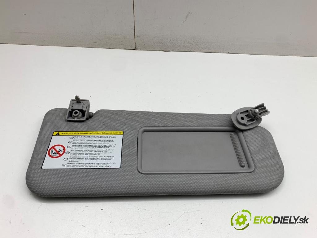KIA RIO III liftback 2012 80 kW 1.4 CVVT 1396 Clona slnečná pravy 