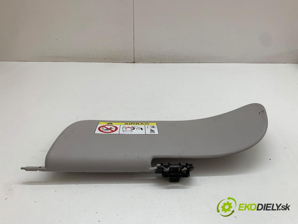 CITROEN C3 II liftback 2015 68 kW 1.6 HDi 1560 Clona slnečná pravy