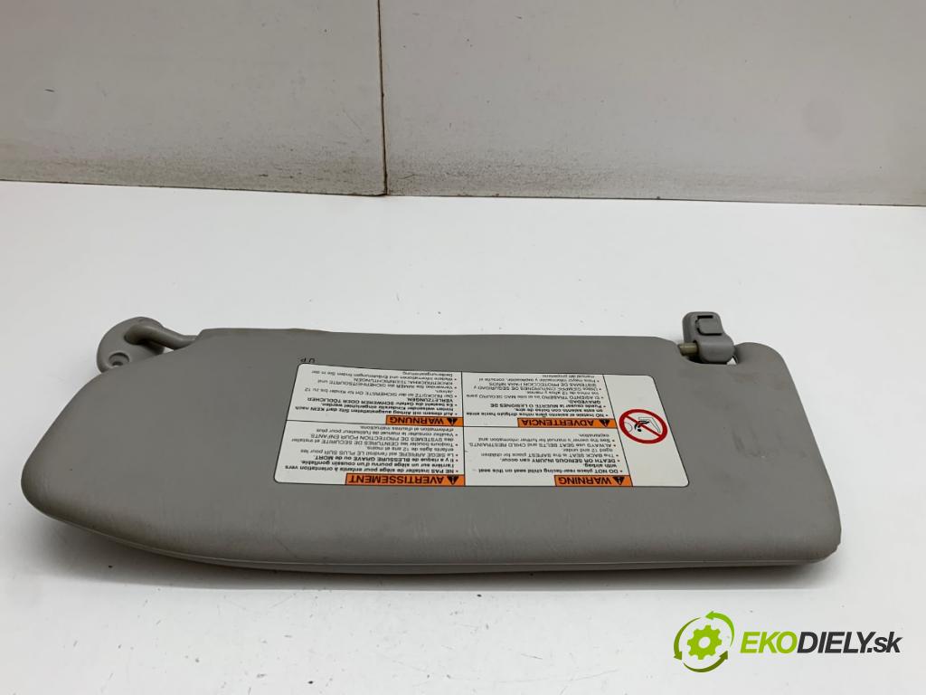 SUZUKI IGNIS I liftback 2003 61 kW 1.3 (HV51, HX51, RG413) 1328 Clona slnečná pravy