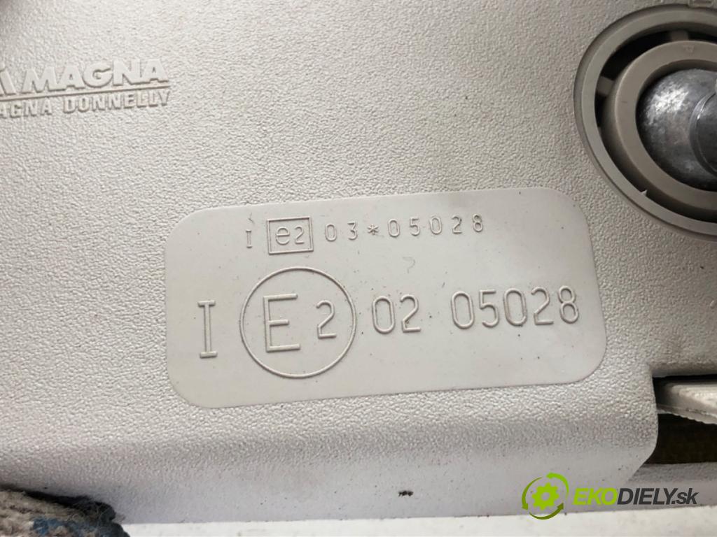 RENAULT MEGANE III Kombi 2014 97 kW 1.2 TCe (KZ16, KZ28) 1197 Spätné zrkadlo vnútorné (Spätné zrkadlo vnútorné)
