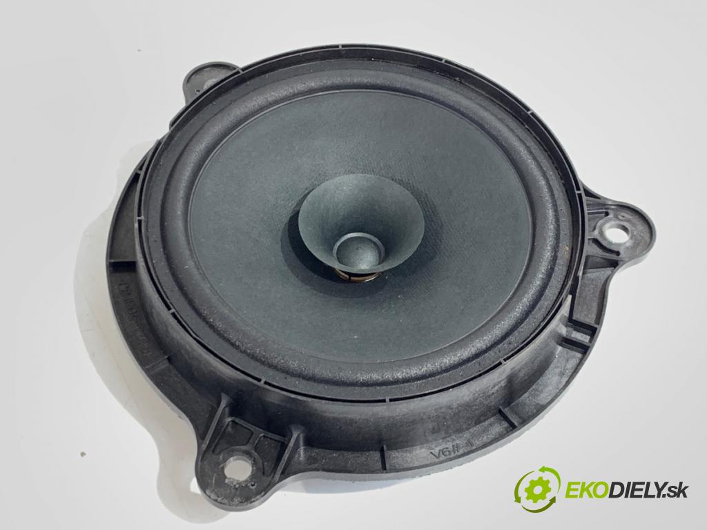 DACIA DUSTER SUV 2020 74 kW 1.0 TCe 100 (HMMT) 999 reproduktory 281569368R