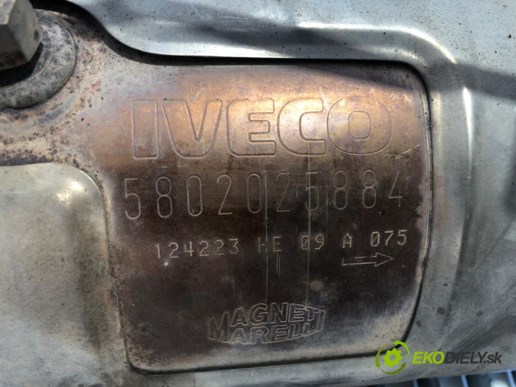 IVECO DAILY VI Platforma / podwozie 2017 115 kW 33S16, 35S16, 35C16, 40C16, 50C16 2287 katalyzátor 5802025884
