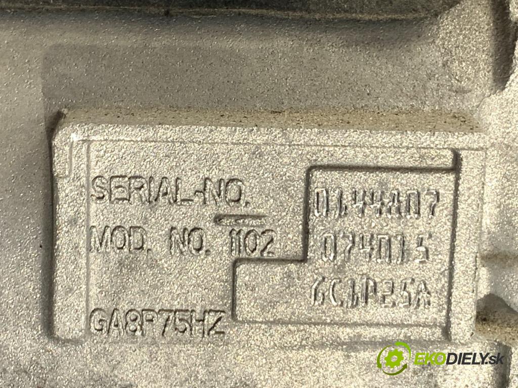 BMW G01 SUV 2020 135 kW xDrive 30 e Plug-in-Hybrid 1998 Prevodovka 5A20E83 (Prevodovka)