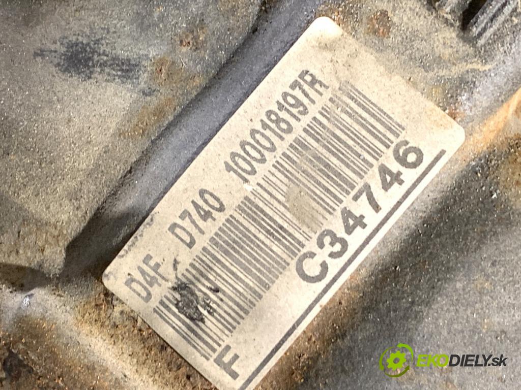 RENAULT CLIO IV liftback 2017 54 kW 1.2 16V 1149 motor D4F740 (Motor)