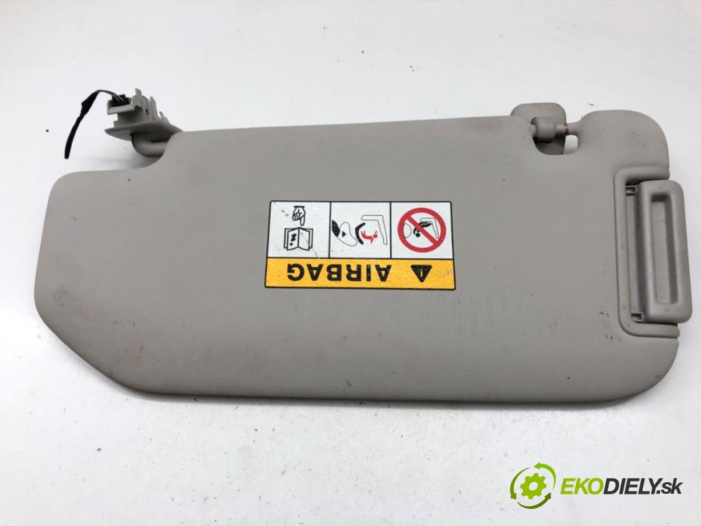 RENAULT GRAND SCENIC IV nadwozie wielkoprzestrzenne (MPV) 2017 81 kW 1.5 dCi 110 1461 Clona slnečná pravy 